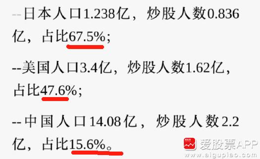 今天看到一个数据，日本的散户人数达到8360万人，创下了历史新高。日本总人口大约