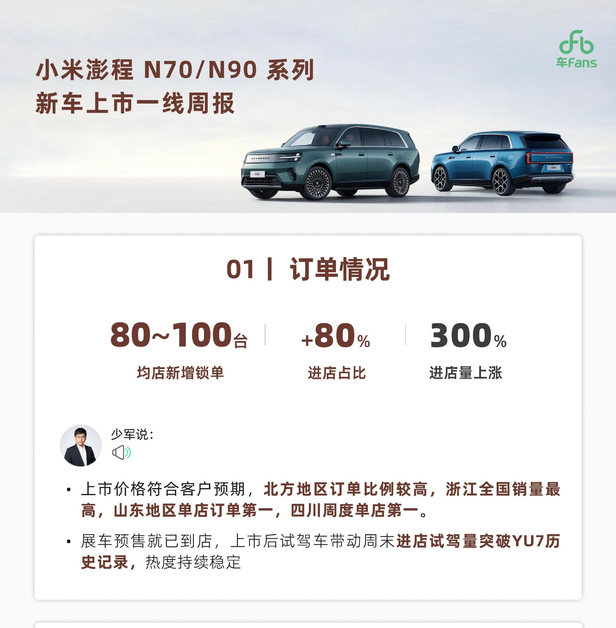 小米澎程的数据出来了！按500家门店、单店80到100台推算，首周锁单约4到5万