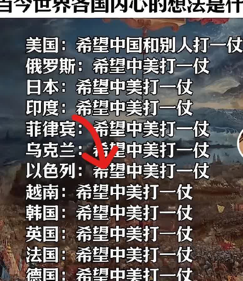 是不是这样的？弱国无外交各国到底心里在想什么大家看看应不应景？