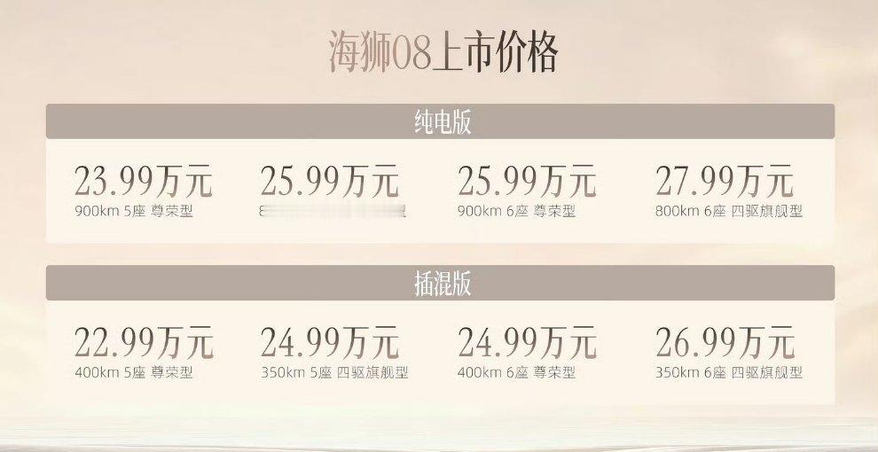 海狮08售价来了，纯电版23.99-27.99万、插混版22.99-26.