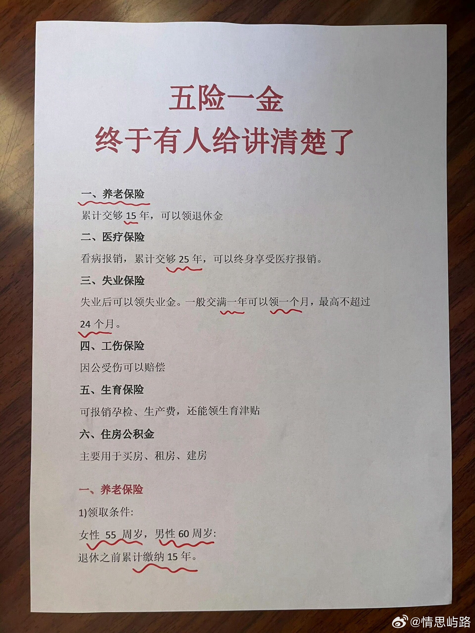 终于弄清楚什么叫五险一金了……​​​
