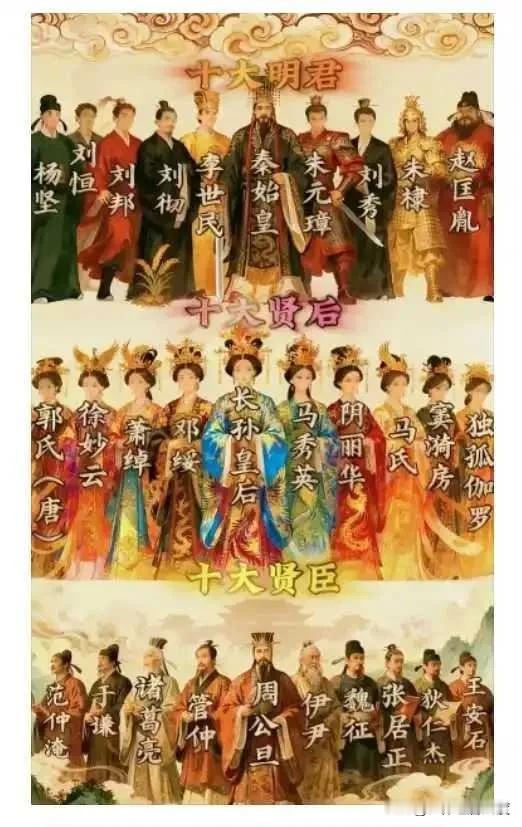 为什么没有圣祖爷，四阿哥还有乾隆爷呢？他们爷仨开创的盛世和功绩没能力上榜吗？康