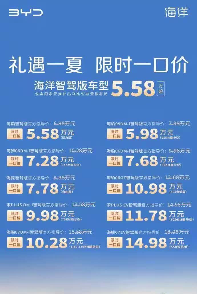 比亚迪发起新一轮价格战，吉利率先应战，开启大降价，吉利星愿5.98万，银河L6