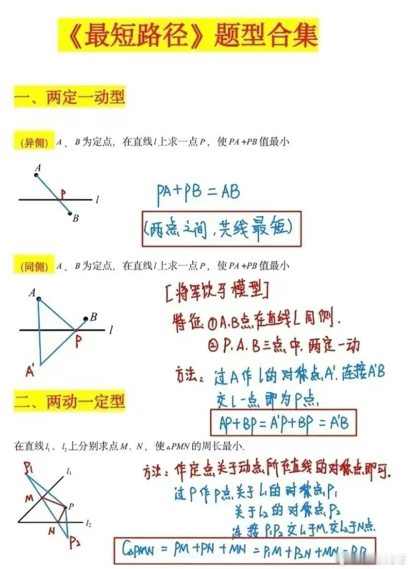 初中数学——最短路径手写笔记汇编