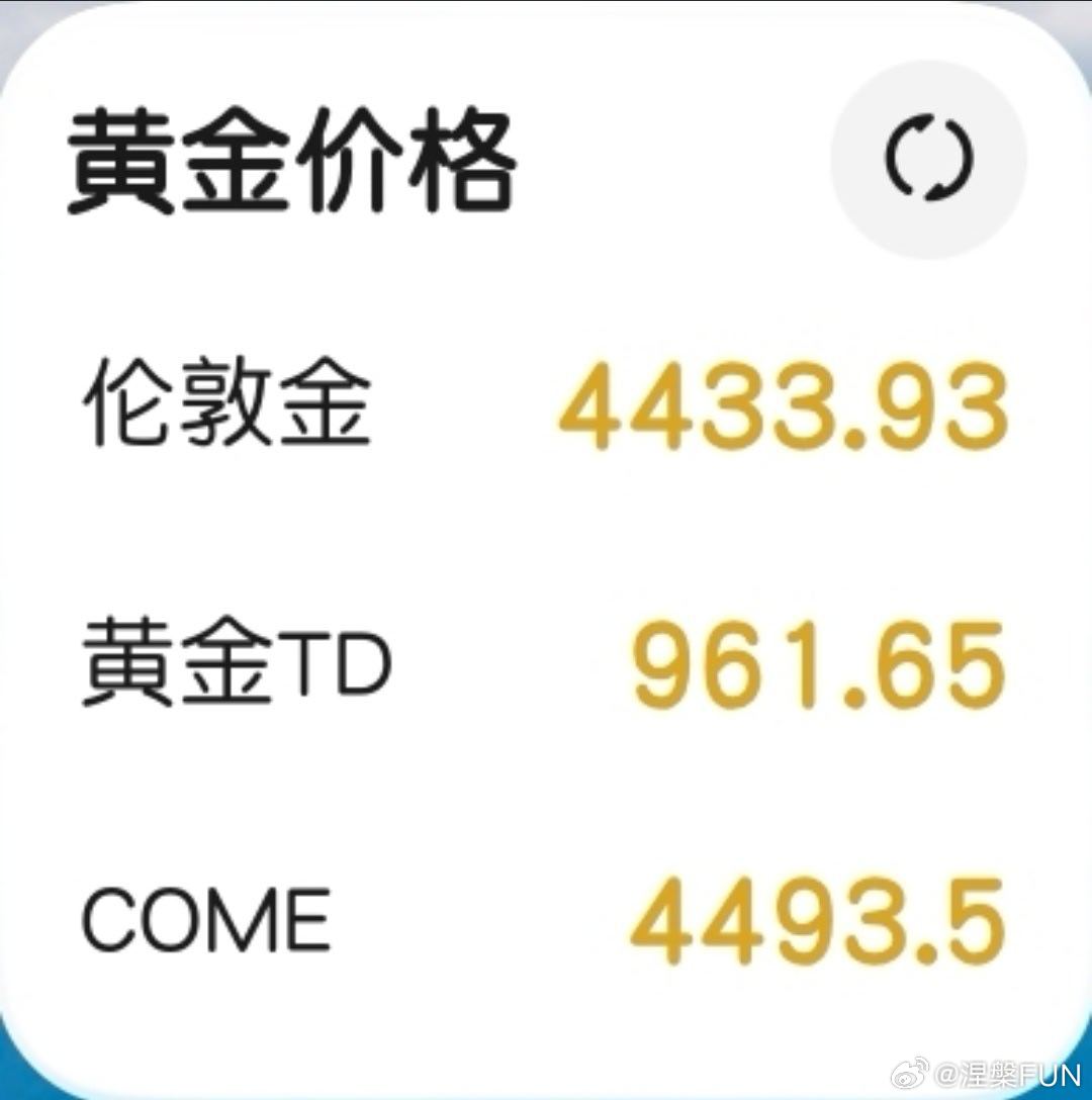 金价油价全涨了世界终于恢复正常了，打了两个月仗，震荡了两个月，现在市场也麻木了，