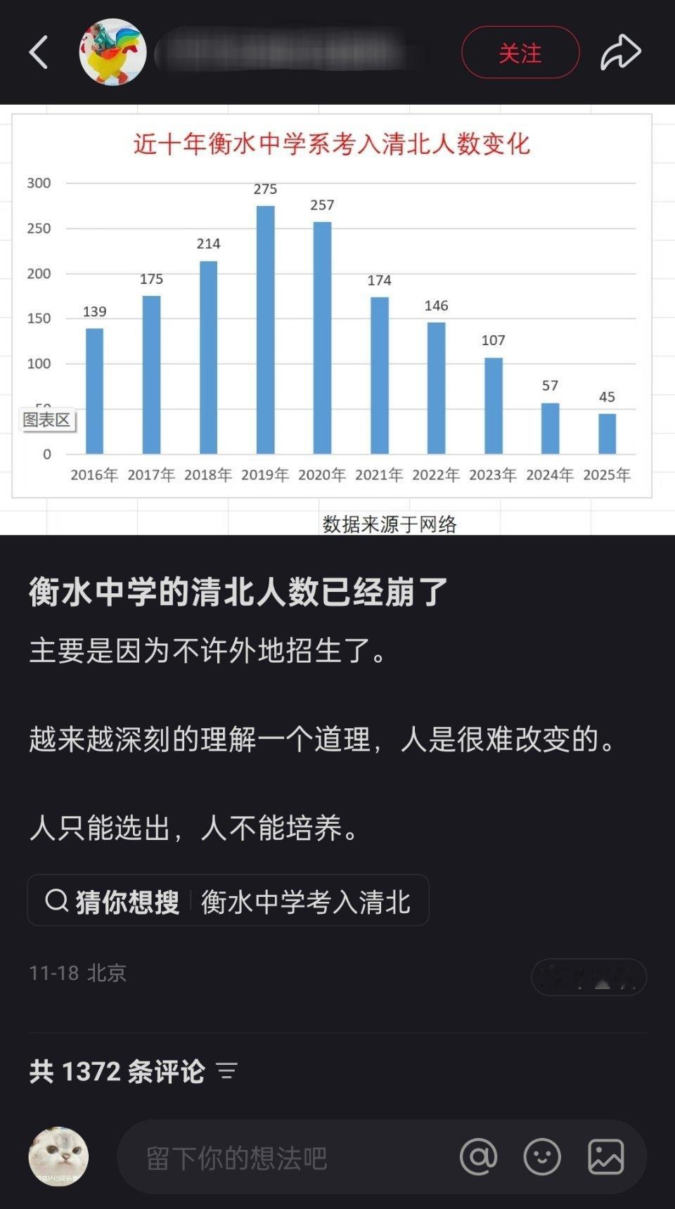 🔻网传衡水中学的一张截图，衡水中学当年这么猛？这么多学生考入清华北大？