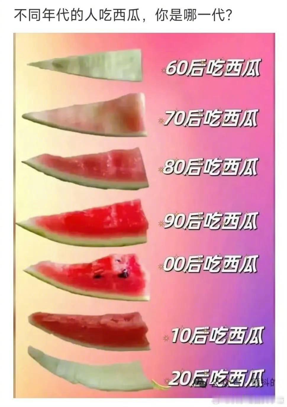 不同年代的人吃西瓜，你是哪一种？​​​