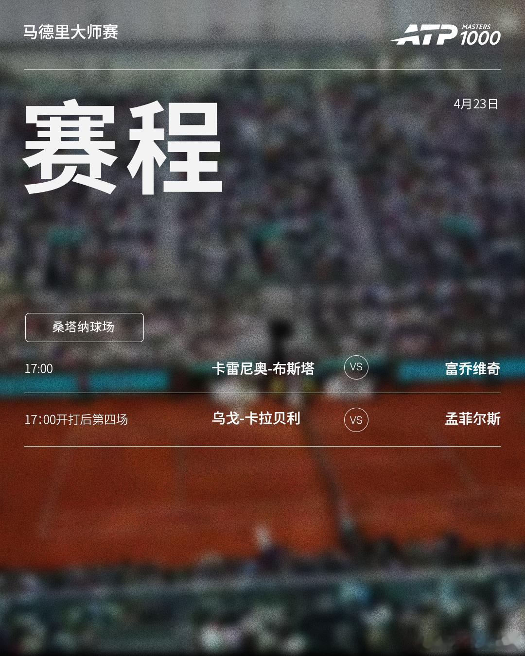 ATP1000马德里大师赛继续正赛首轮的争夺，赛程如下（均为北京时间）👀📍