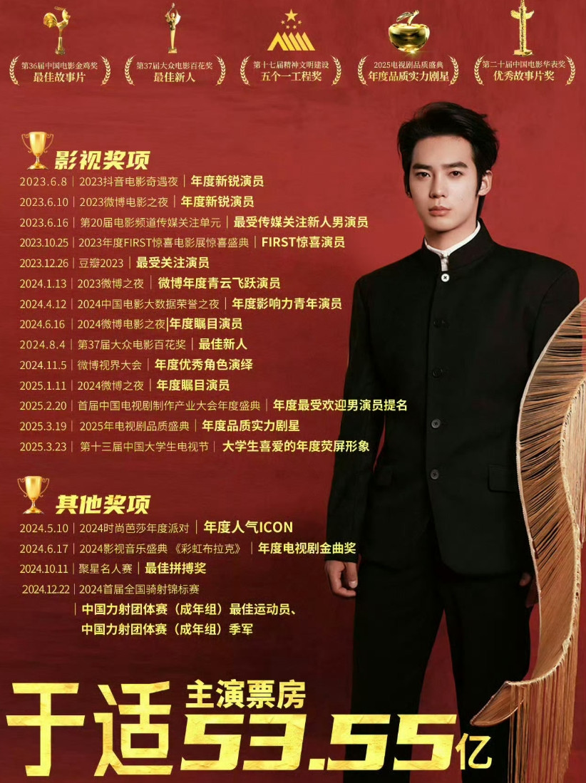 张凌赫和于适粉丝交流好几天了