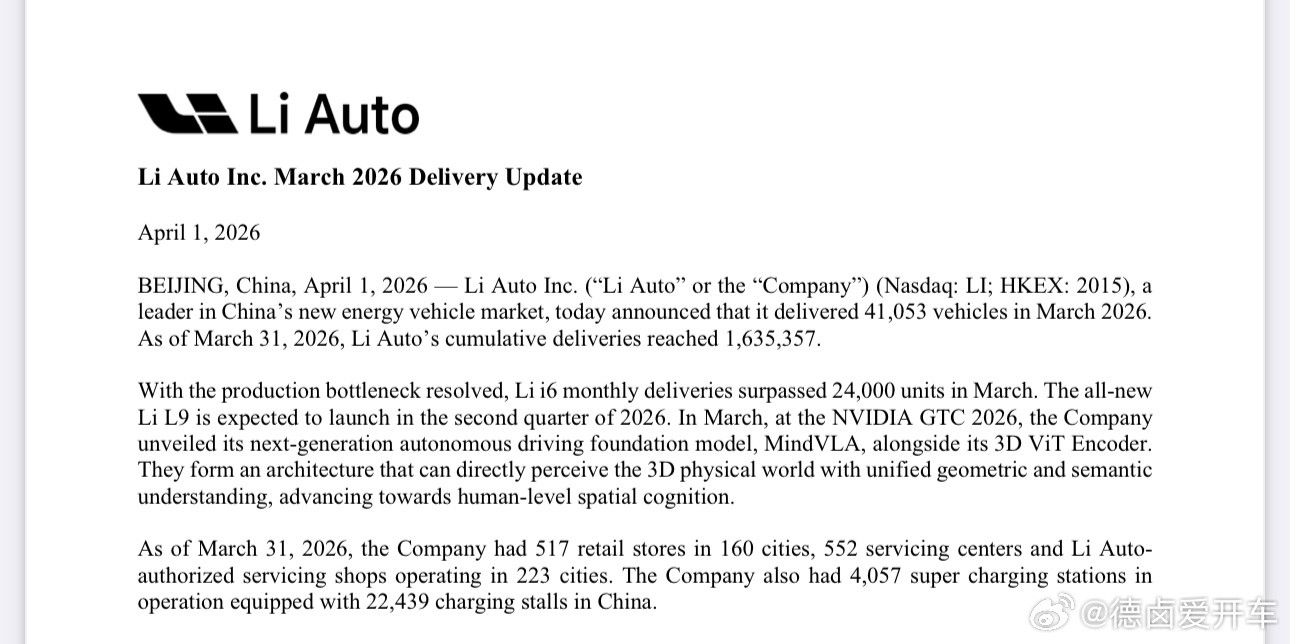 理想汽车3月份销量41053辆，其中，i6当月交付量超2.4万台；今年一