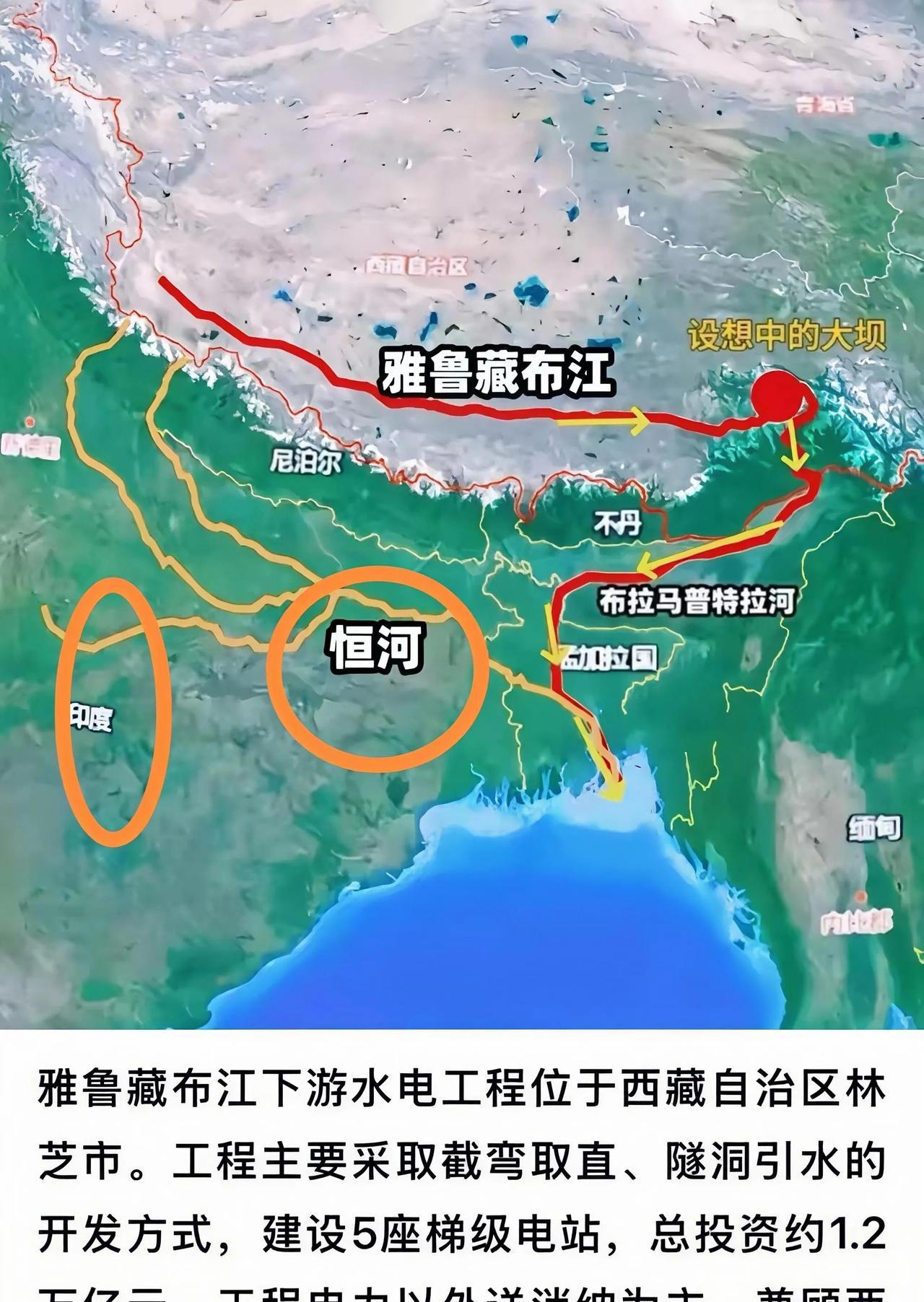 雅江电站开建，印度得老难受了，因为能影响到恒河！据悉，该电站建成后，将是世界上