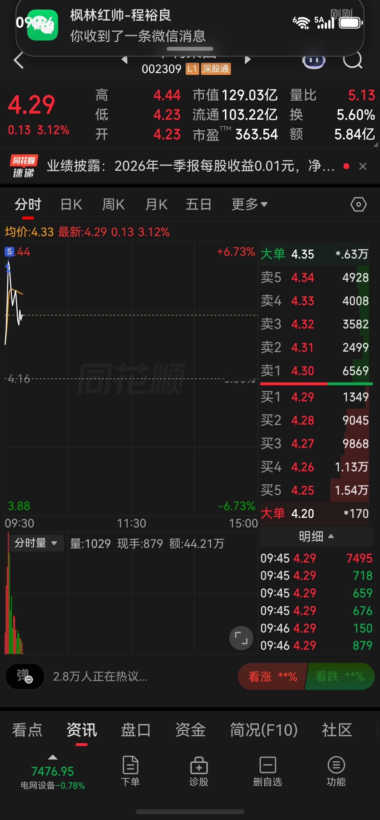 先跑为敬了…这个月结束能维持收益就很不错了