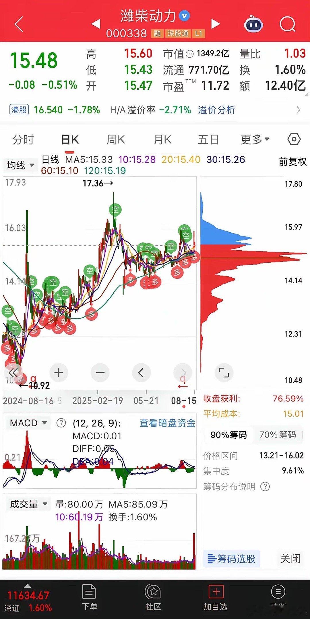 错过算力，液冷，下一个风口在什么方向，流动的活水最终要寻找价值的洼地。透过喧嚣的