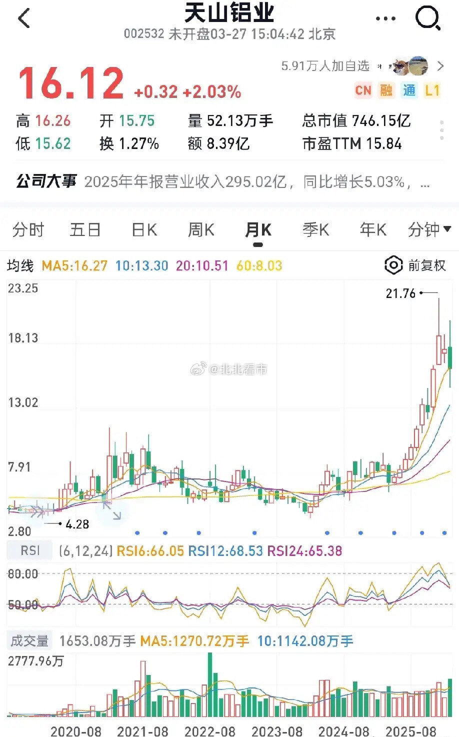 铝业八大金刚：谁是下一个领涨龙头？1. 中国铝业：央企全产业链龙头，全球最大氧化