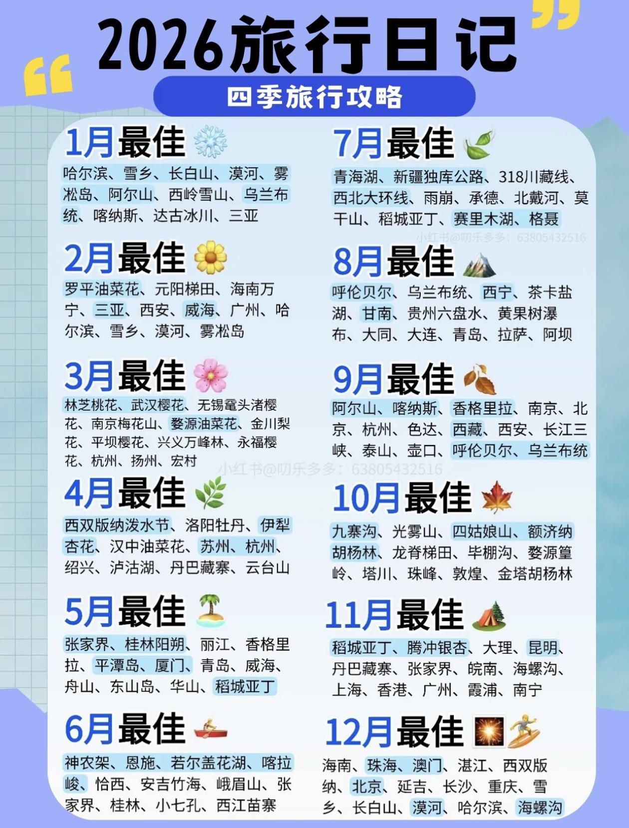 2026年旅行日历，每月最佳旅行地大揭秘！
