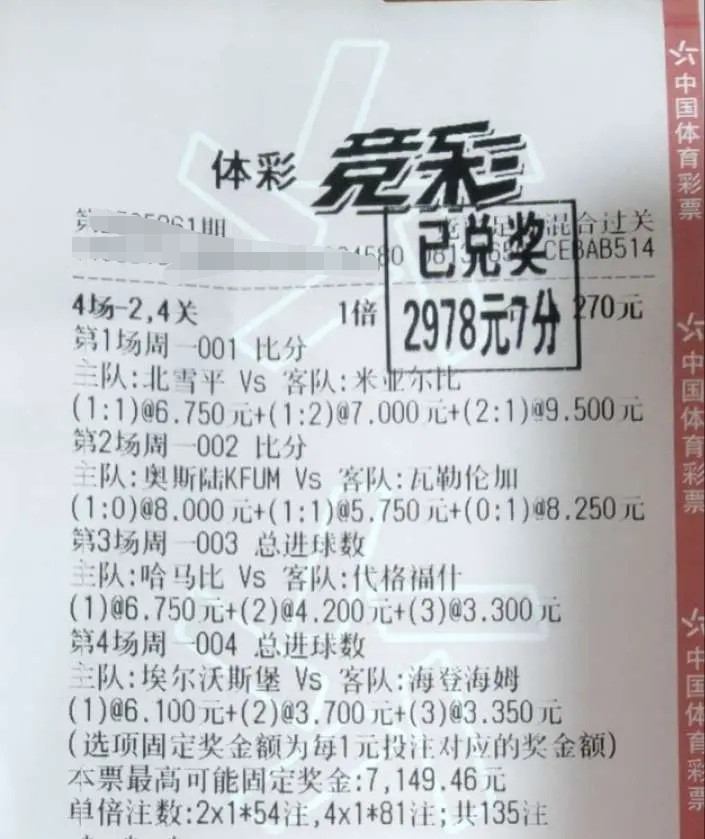 往往不看好的却有意外的收获