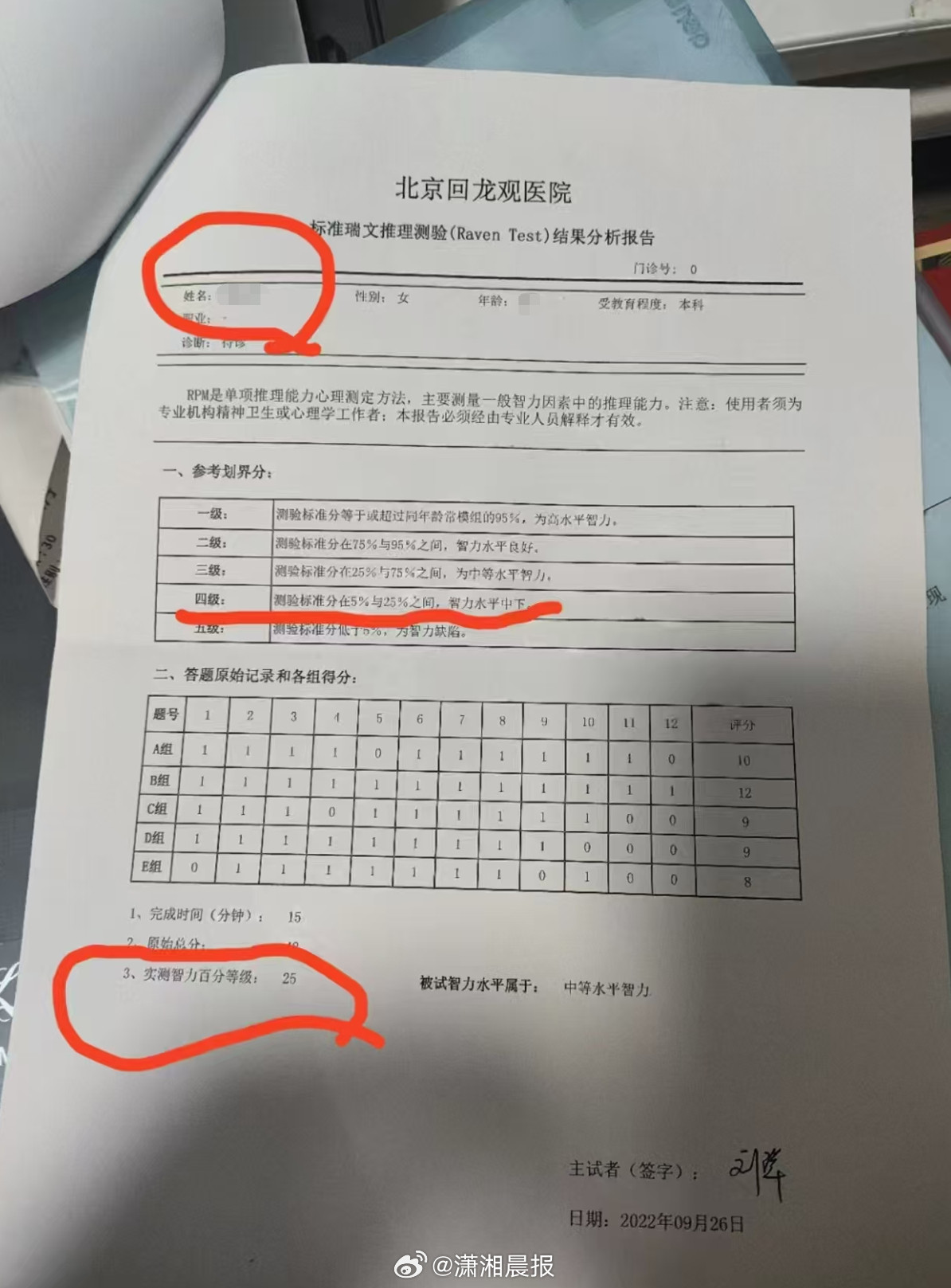 【#清华硕士参与智力测验仅25分#】#女子回应入学清华后智力测验仅25分#5月1