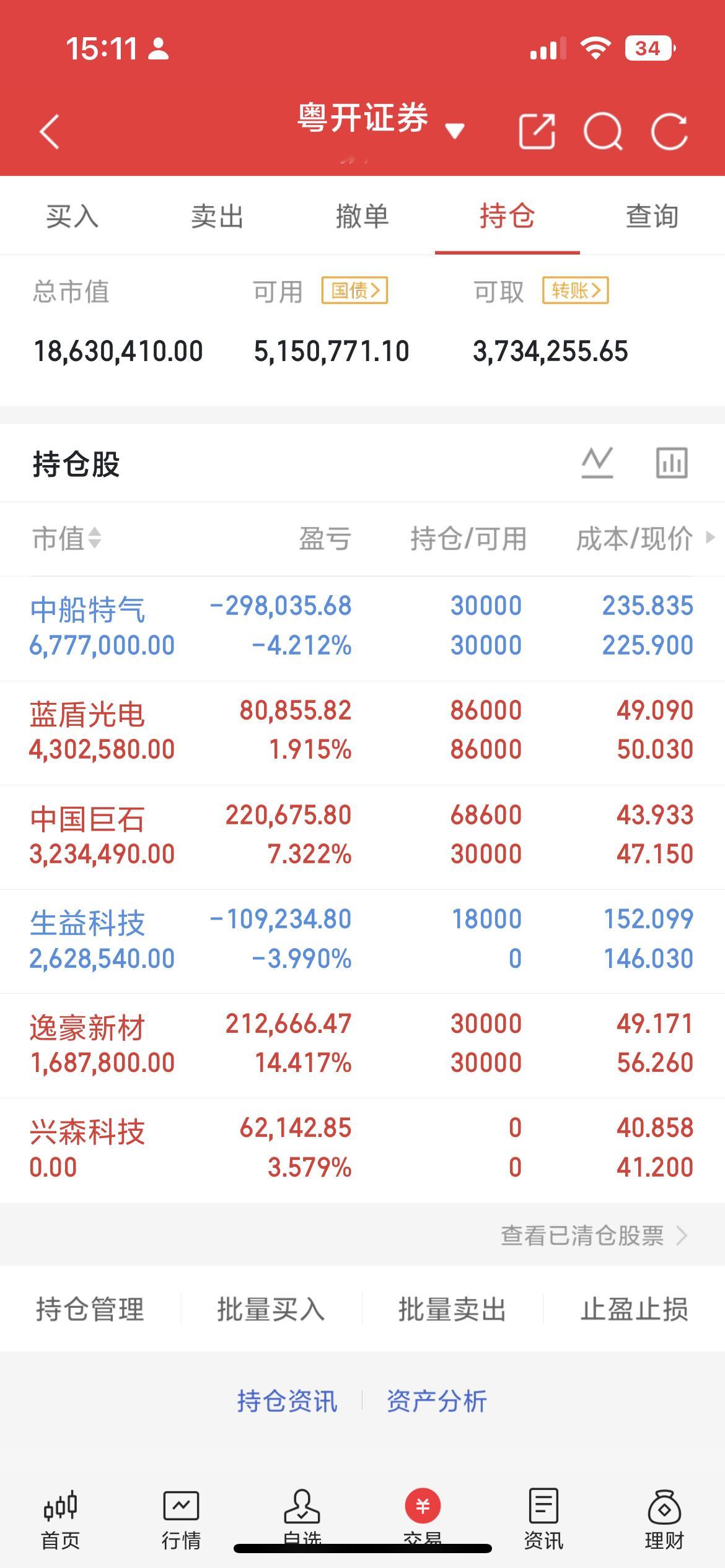 熔盐储能+超临界CO₂发电｜全产业链核心标的梳理1.西子洁能(002534)：