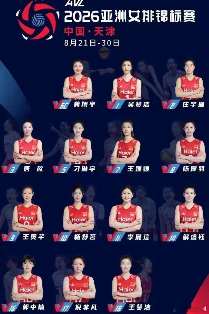 中国女排2026年亚洲锦标赛14人名单：1号，吴梦洁，24岁，1.89米，司职主