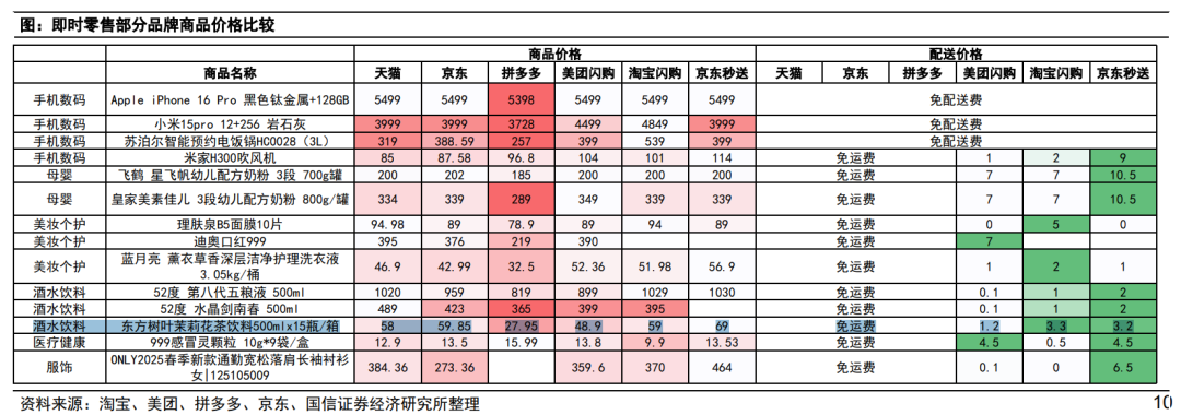 一线调研: 谁在为农夫山泉的“印钞机”负重前行?