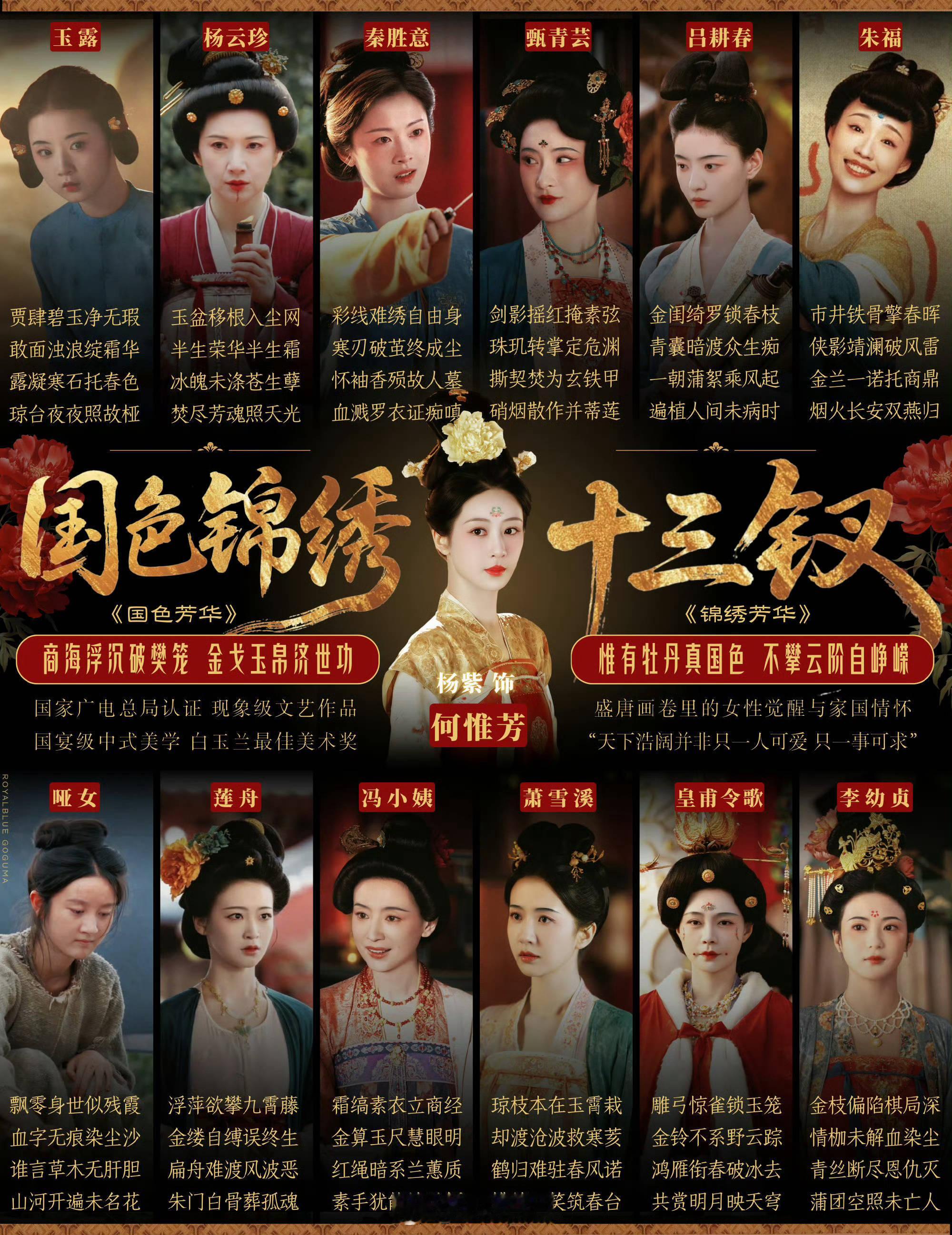 这作图水平吊打专业了，创意和出图完美，还带全员上桌🍇杨紫粉丝好有格局，国色锦绣