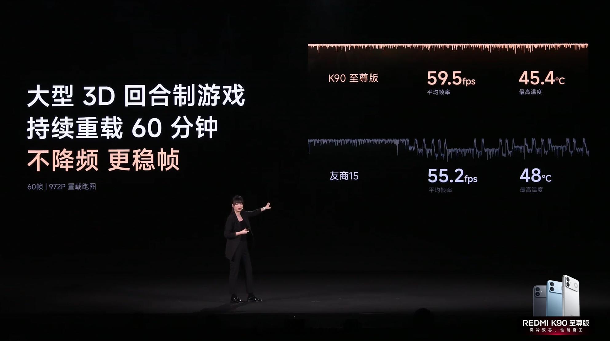 骁龙8至尊版虽然是24的旗舰芯了，不过也算得上是一代神U，加上厂商的调