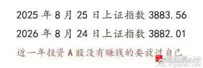 今天指数打酱油，一整天晃晃悠悠的！但个股还挺强的，4200多家红盘，中位数+1.