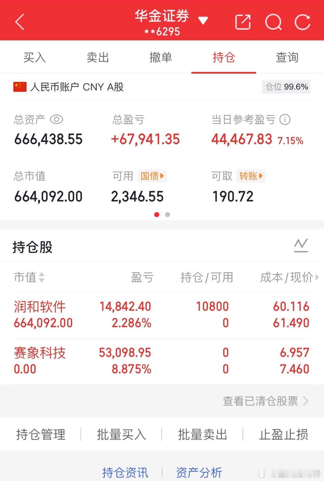 10.28记录炒股第20天（初始50万）总资产：666438当日参考盈亏：+44