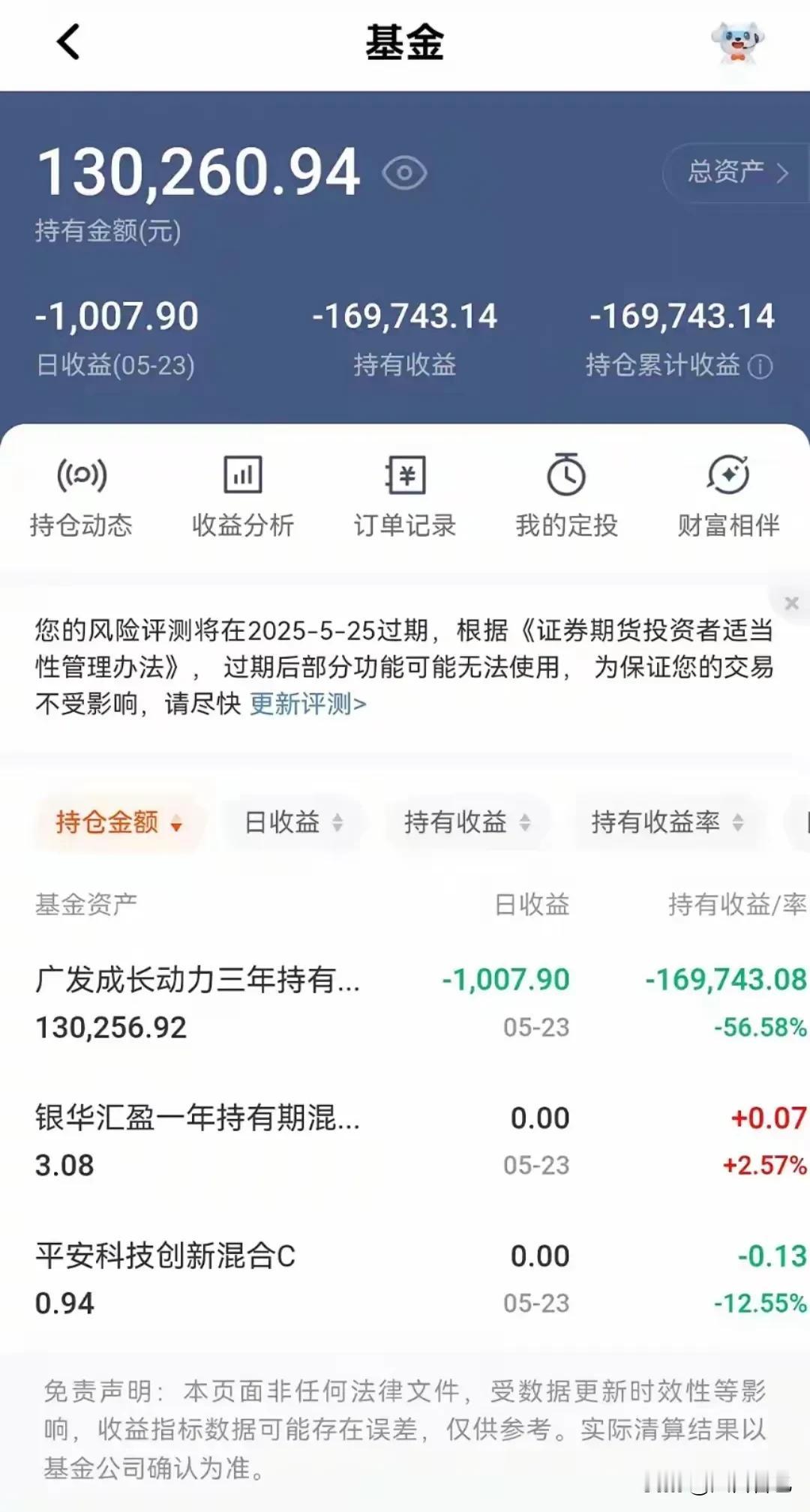投资有风险，理财需谨慎！网上看到一位股民晒出自己买的基金，广发成长动力，持有
