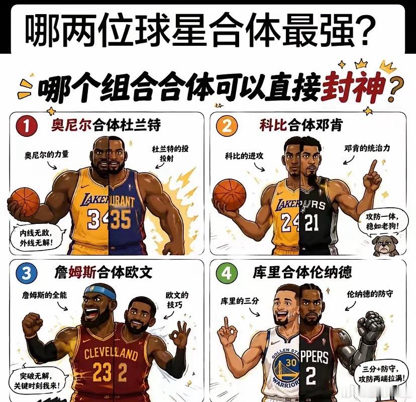 哪个球星组合最无敌？