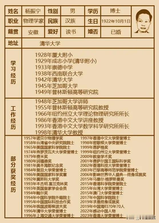杨振宁先生是当今华人物理学界第一人，当之无愧。除了在物理学领域对全人类的突出贡献