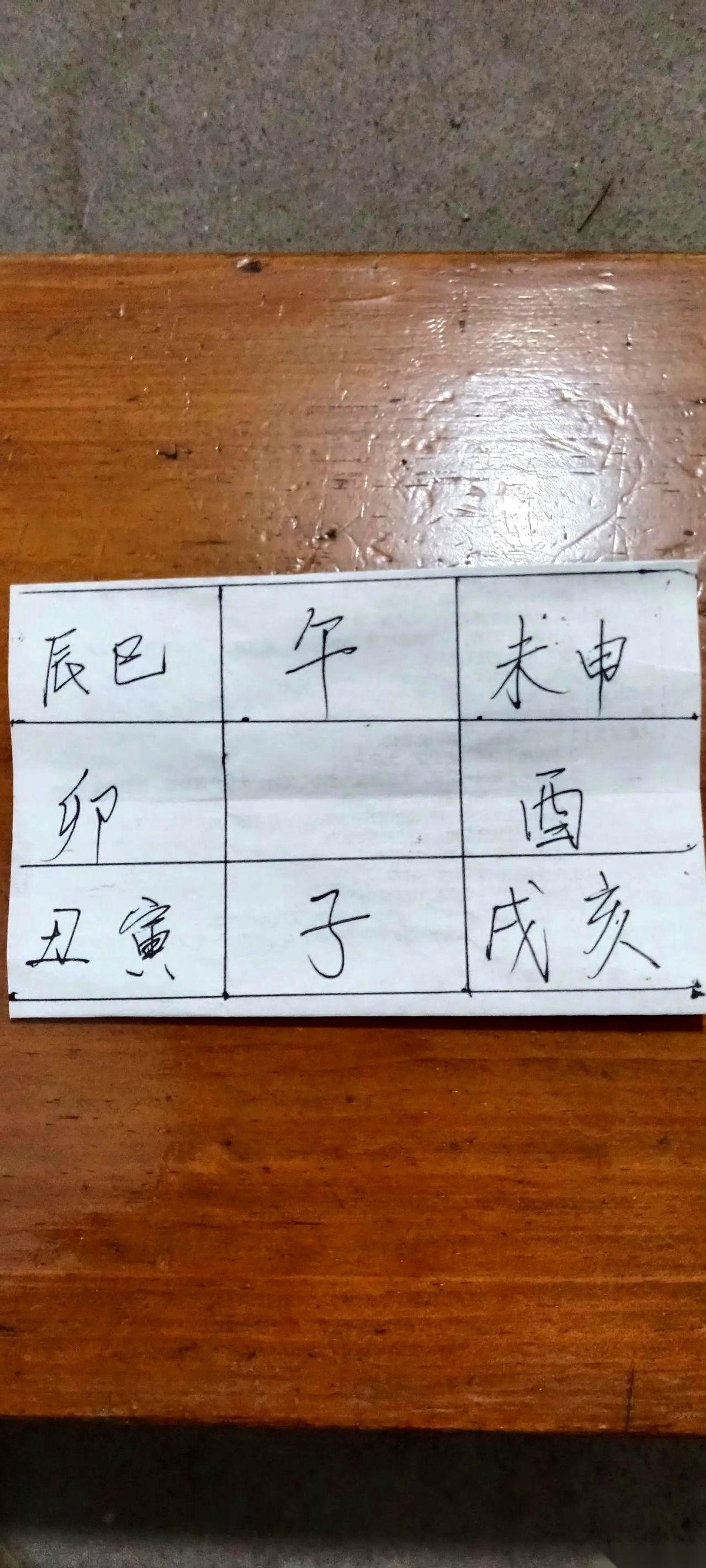 有些日子，天是“空”的。有些日子，地是“亡”的。啥意思？说白了，就是老祖宗