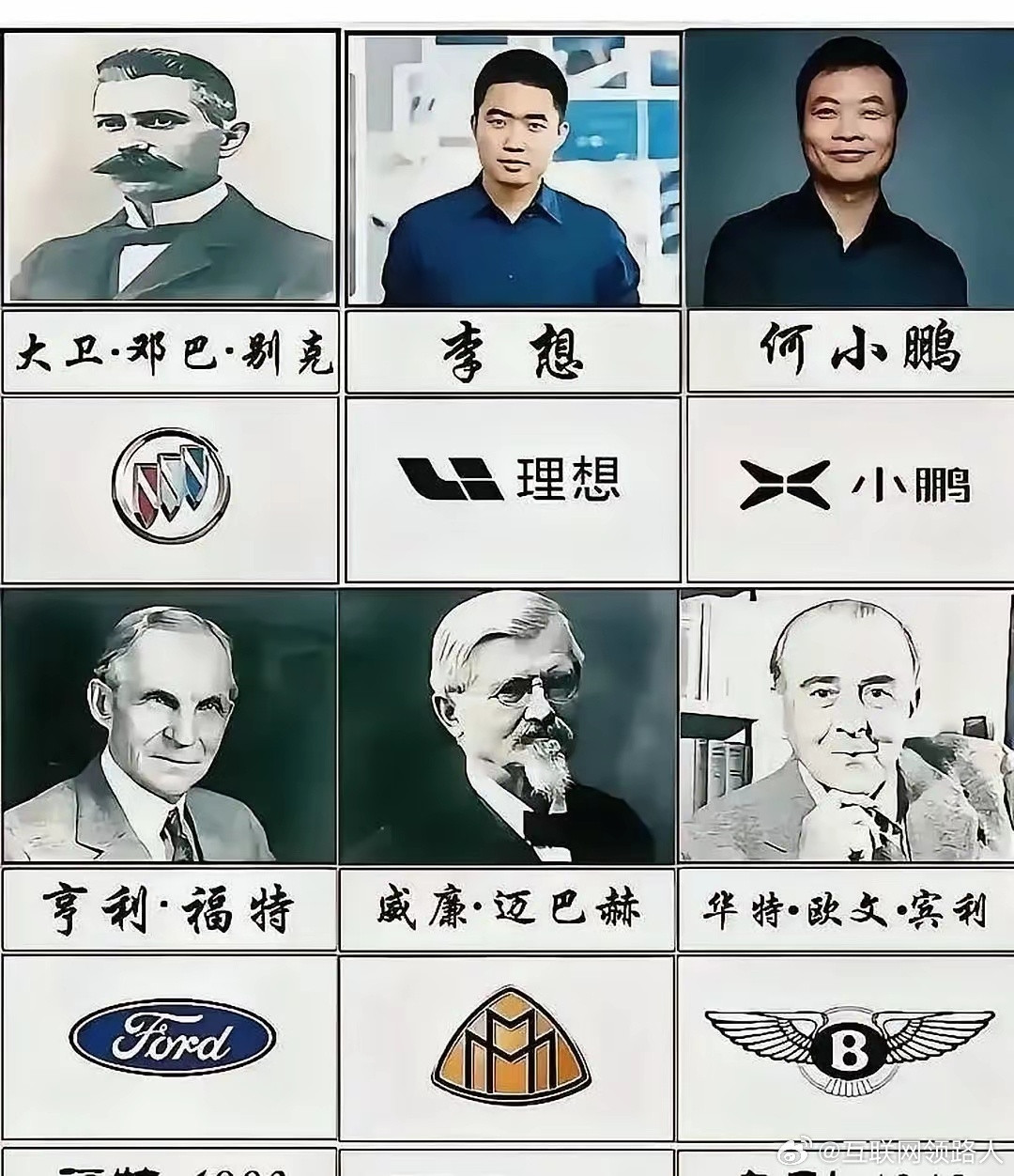 来看看用人名命名的汽车！