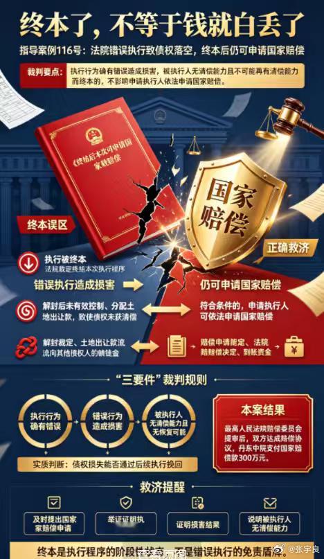 指导案例116号｜法院错误执行致债权落空，终本之后还能申请国家赔偿法院查封的财产被违规解封，导致债权