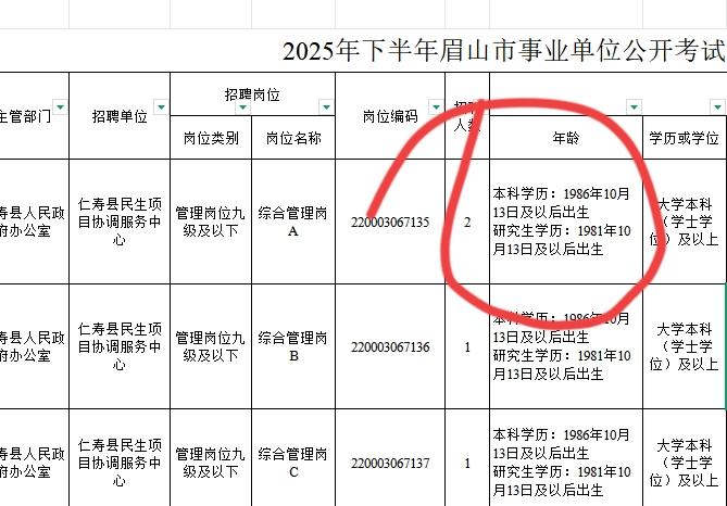 事业单位考试年龄，从35岁放宽到38岁，你还会考吗，38岁，我的同学都已经正科