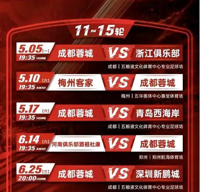 成都蓉城不能掉以轻心啊！虽然蓉城客场挑战梅州客家胜率较高，但千万大意不得，毕竟蓉