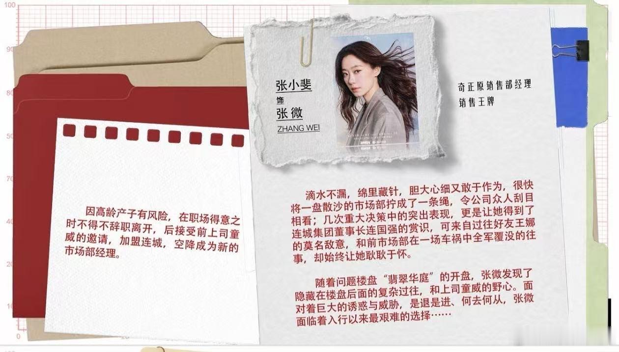 张小斐开盘领衔主演正午阳光新剧开盘全阵容官宣，张小斐领衔演张微，角色从核心岗位
