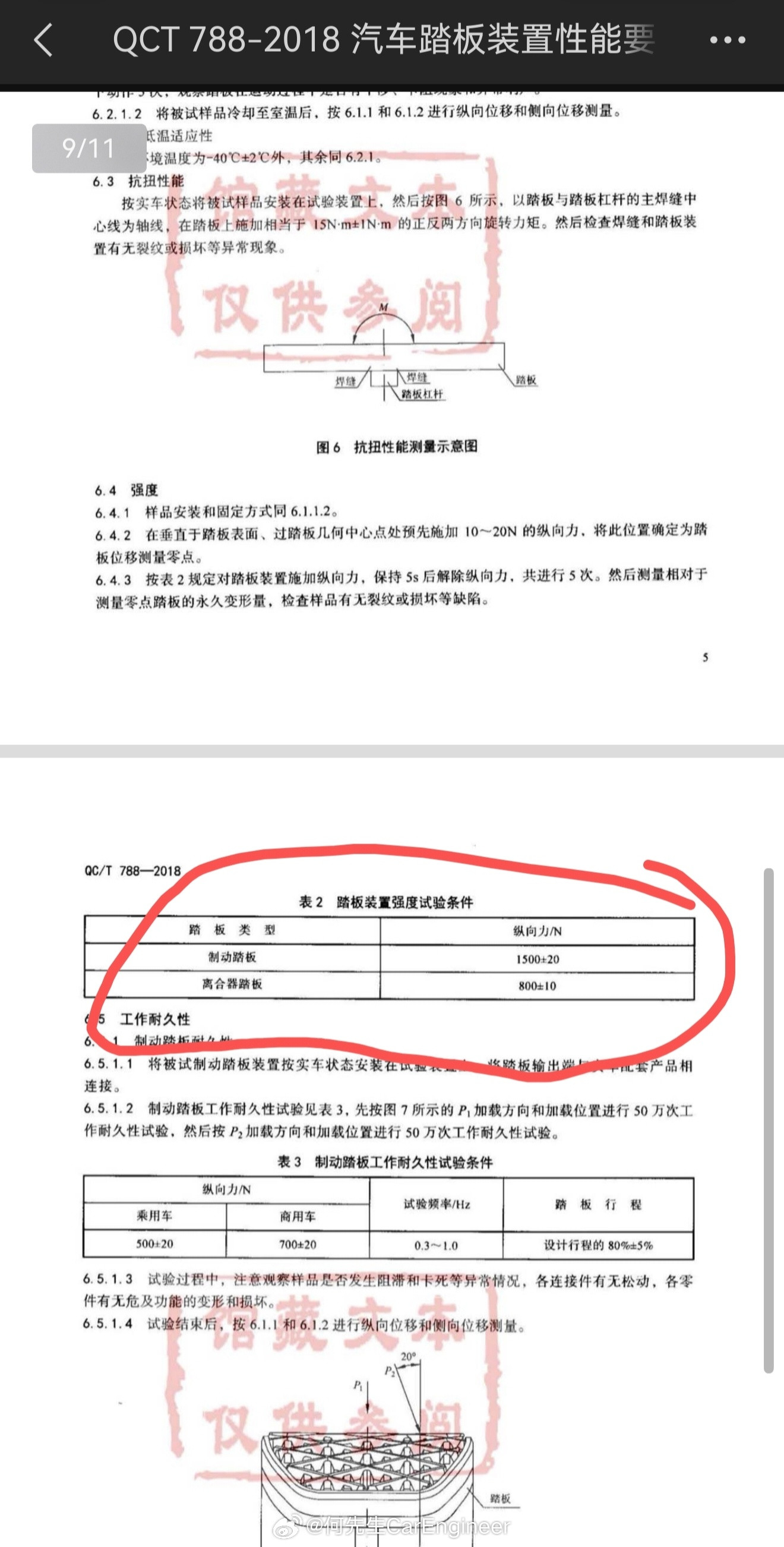 尊界懂车帝图1：汽车行业团体标准要求是1500牛，静载情况下，不断裂。图2：懂