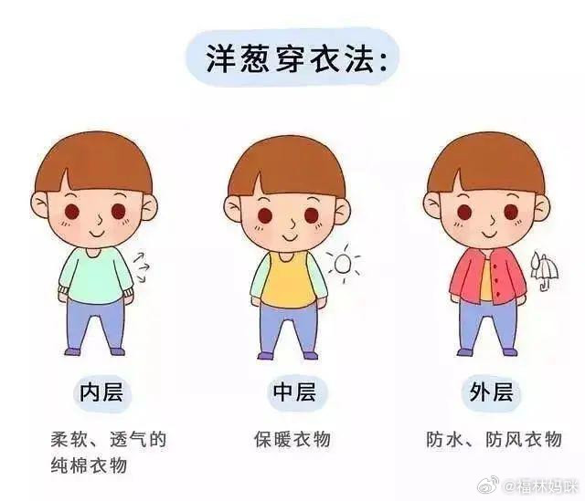冷冷冷冷冷如何正确保暖老话说春捂秋冻，但是今天北方秋天实在太冷了！室内还好点，室
