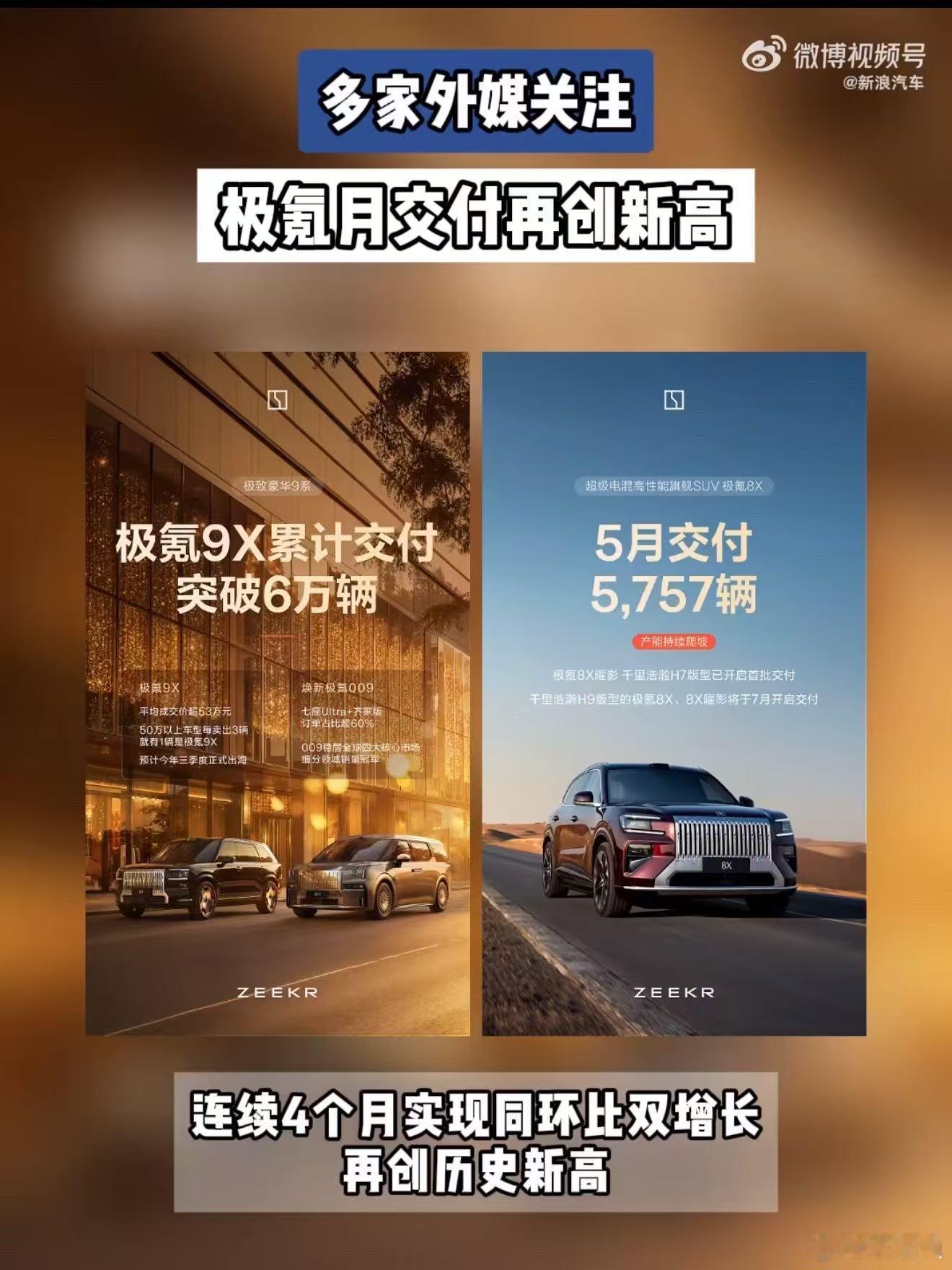 多家外媒关注极氪月交付再创新高来了！极氪五月成绩单出炉，34377台再创新高，