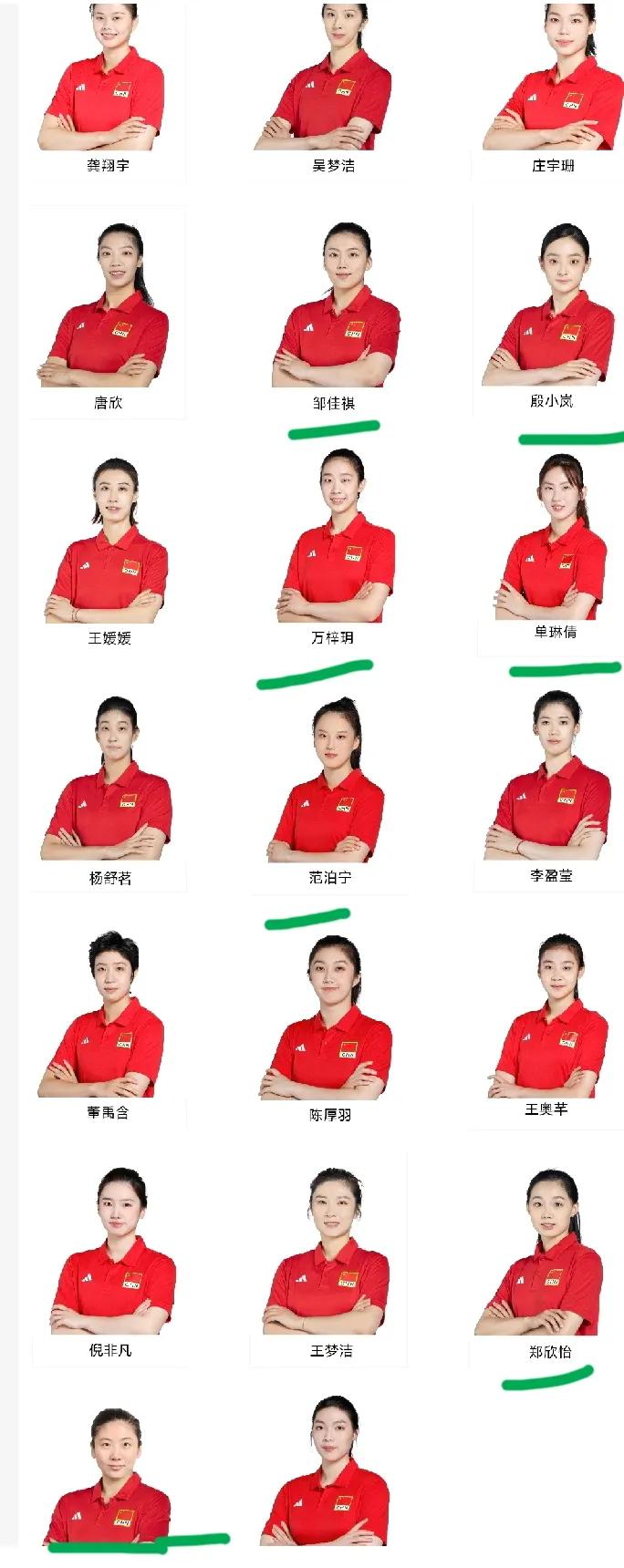 2026中国女排最终20人大名单出炉！昨天中国女排进行了最新一届国家队集训公开