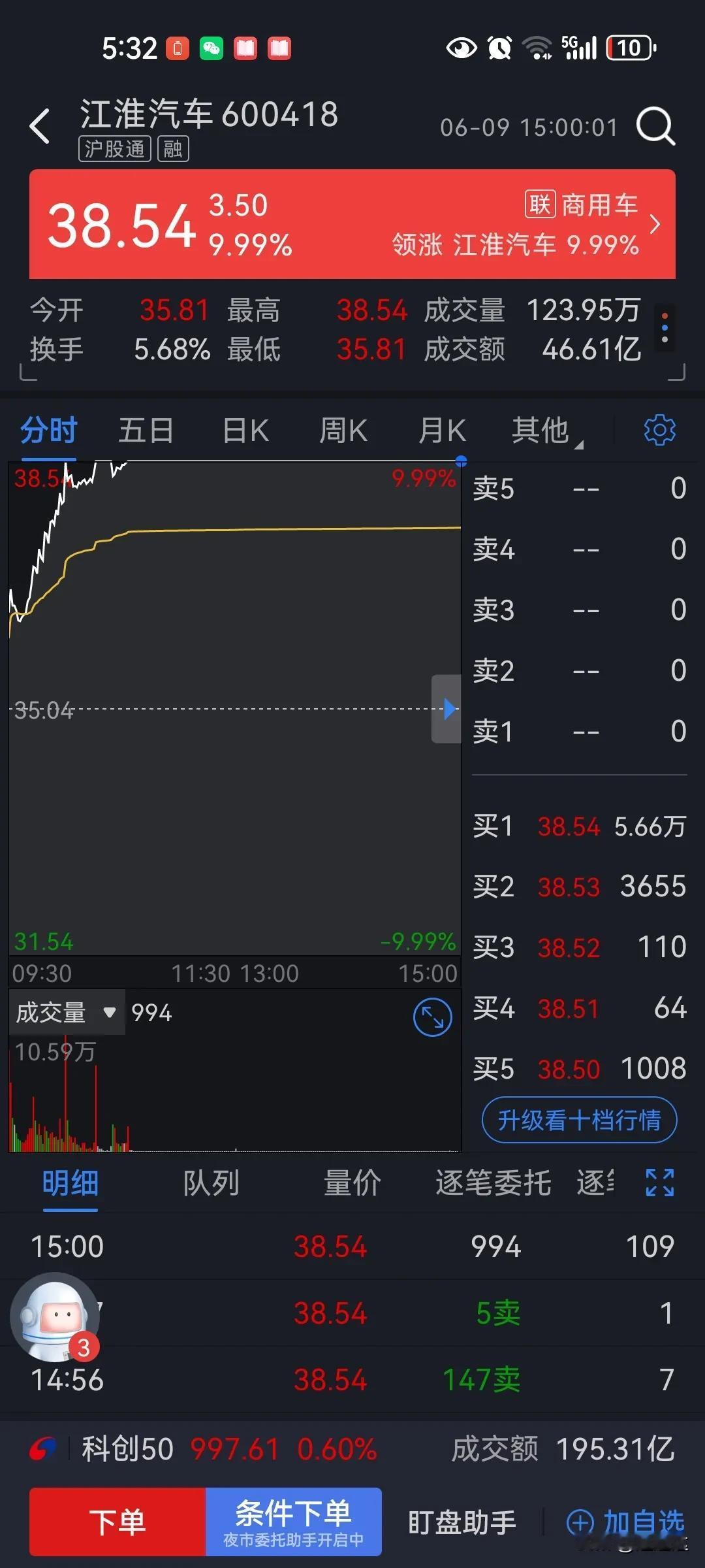 江淮汽车今天早早封死涨停，得意于尊界s800大订超过3600台，未来年销售会超过