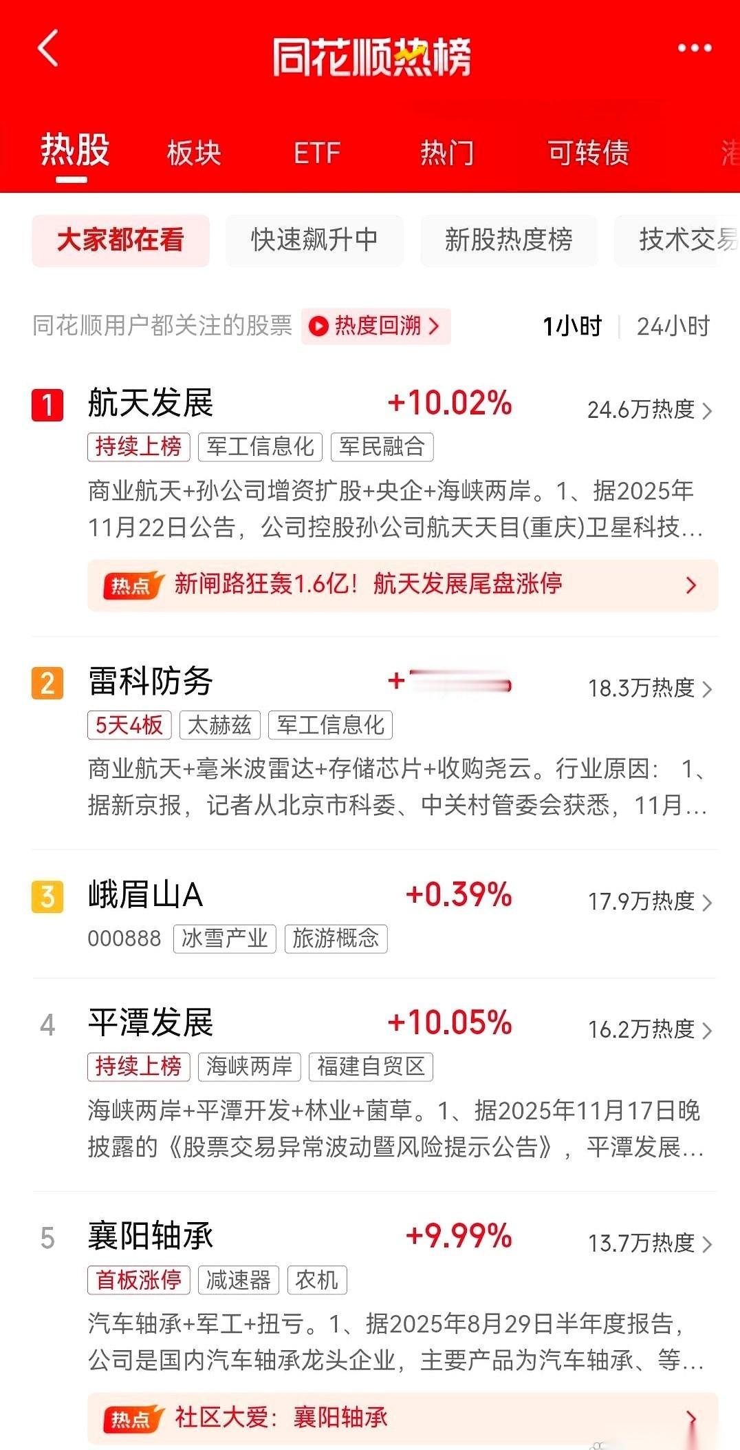 睡前刷到这个榜单，我一下就精神了。你瞅瞅，这哪是冷冰冰的股票代码啊？这分明就是