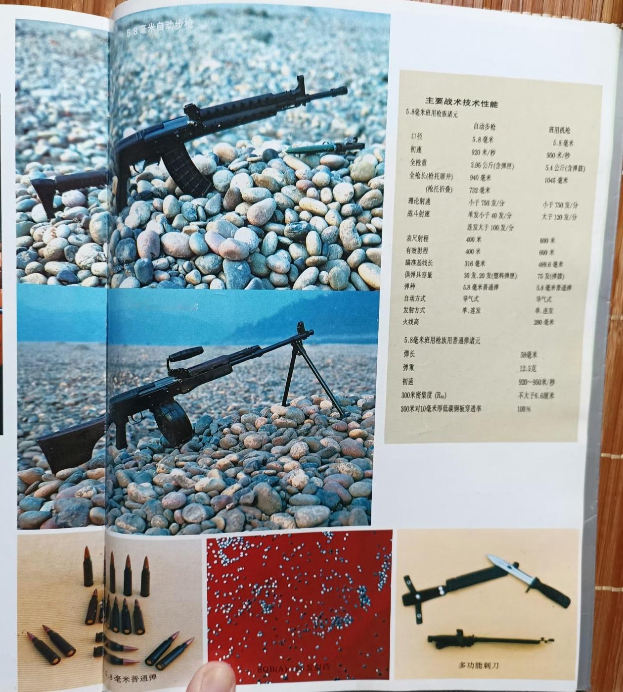 早期“内刊”上关于5.8毫米87式自动步枪的介绍，有很多很详细的照片。87式5