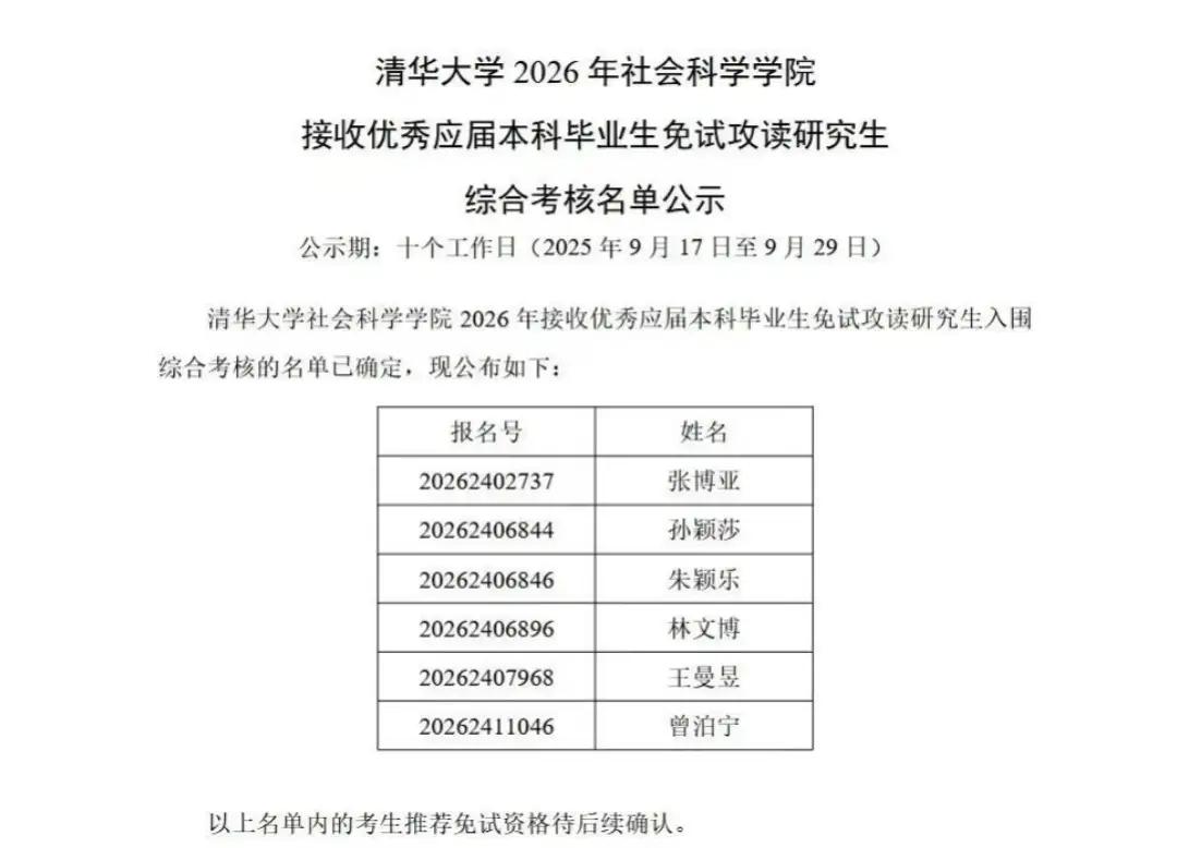 首先恭喜孙颖莎和王曼昱被保送清华，读研究生，这是普通人奋斗一辈子都达不到的目标
