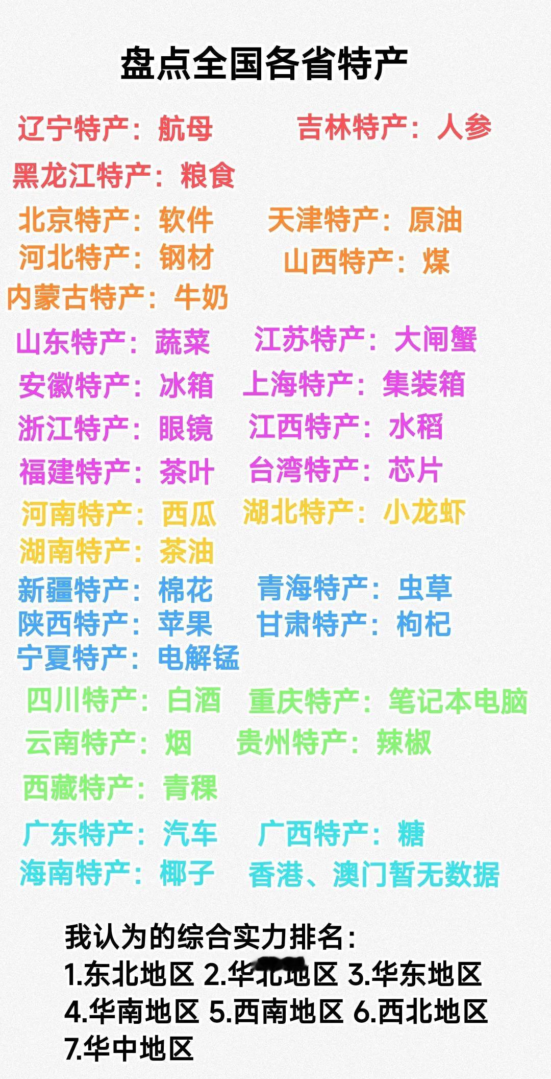 辽宁省航母，吉林有人参，黑龙江有粮食。可以说关乎民生的很多品类东北地区可谓是应有