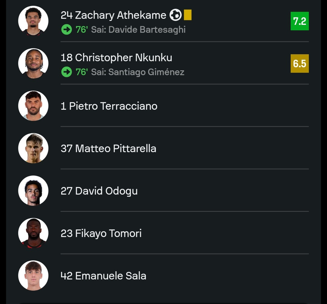 AC米兰自赛季开始以来,阿莱格里首次在赛后提到替补席可用球员数量不足的