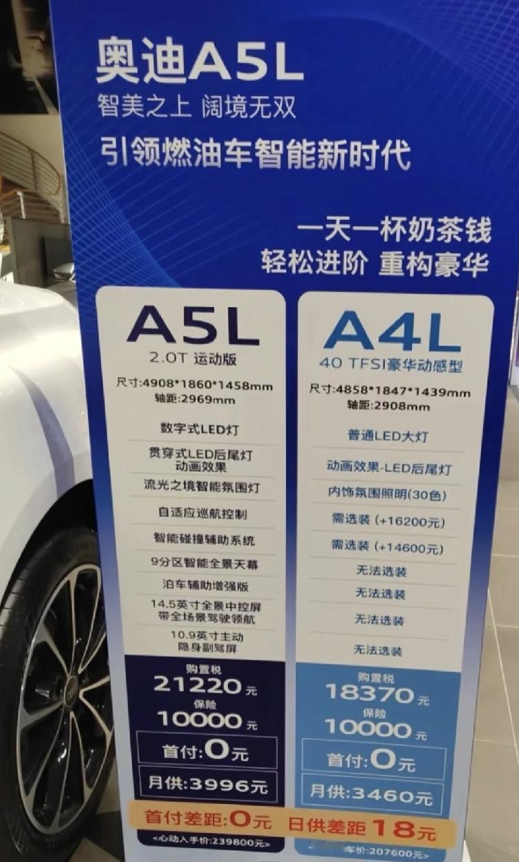给大家更直观的对比A5L和A4L。说个大多数不知道的，a440降价之前零