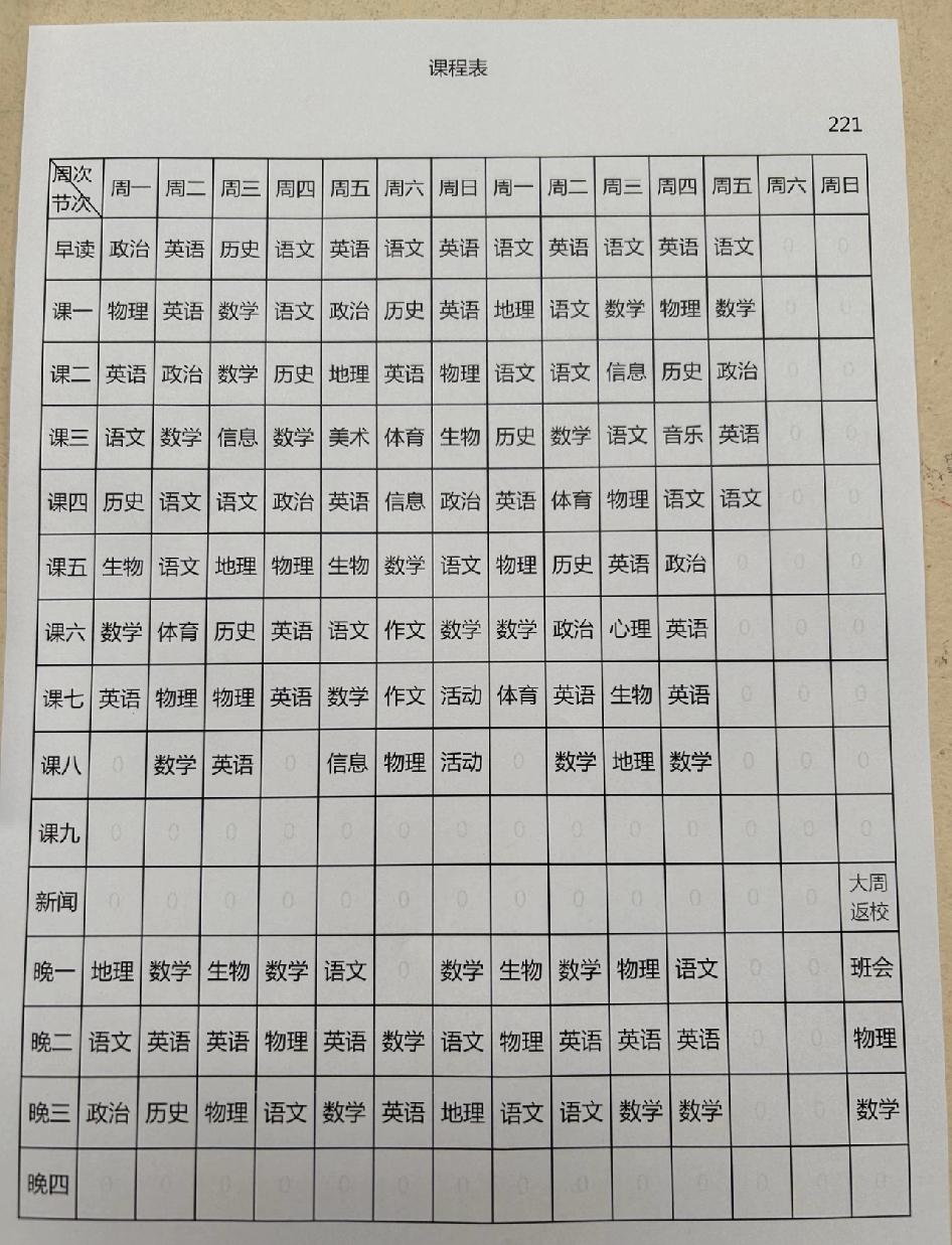 私立学校真不是人待的一大周上十二天，语文就有五天早读七天晚自习，从五点干到十