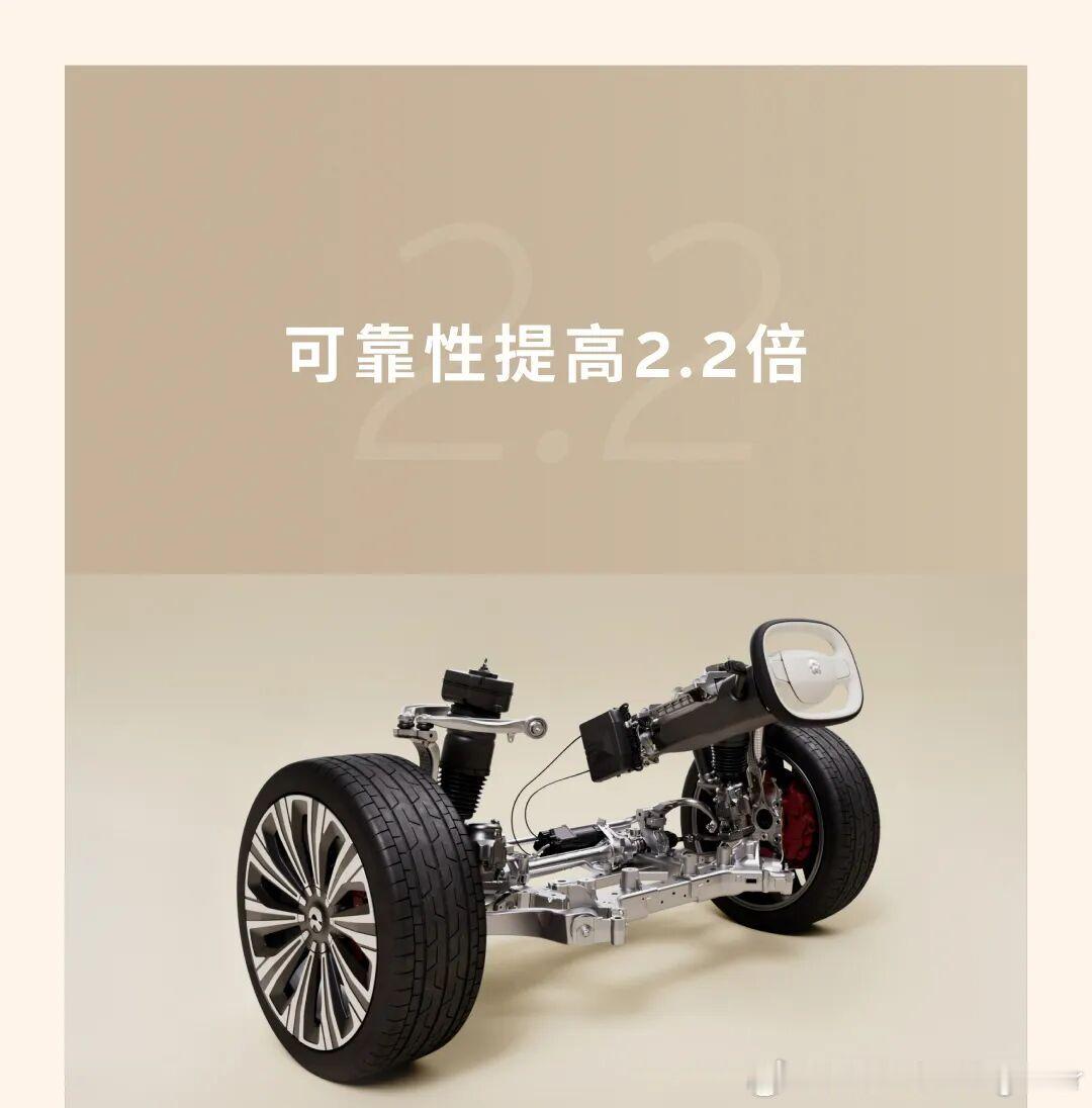 最近一些旗舰，蔚来ES9，小鹏GX，理想Livis都搭载了线控转向，很...